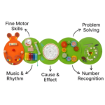 Beatle Wall Toy for Kids Educational Interactive Wall Decor Toy - Image 6